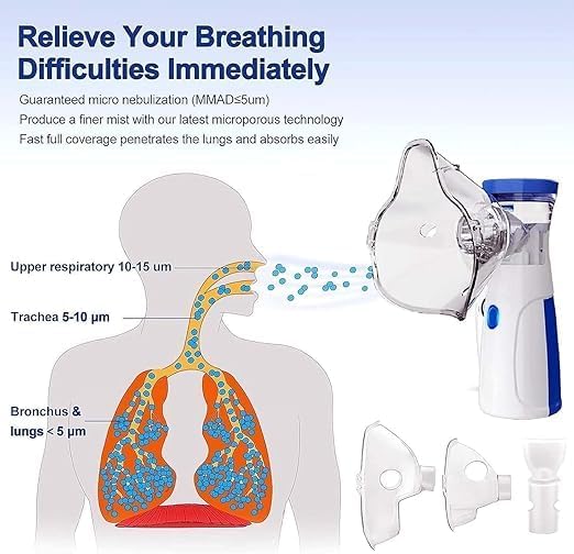 Portable Nebulizer Machine – Compact & Silent Inhaler for Home & Travel