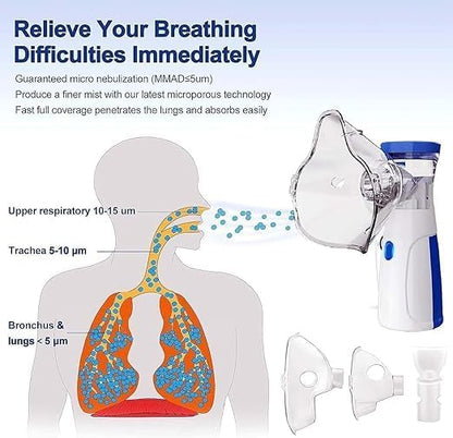 Portable Nebulizer Machine – Compact & Silent Inhaler for Home & Travel