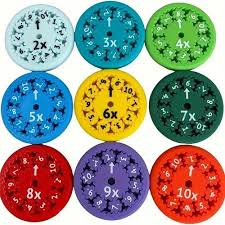 Math Fidget Spinner – Fun Learning & Stress Relief Toy