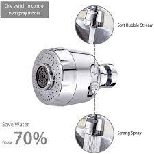 Switch Turbo Flex – 360° Adjustable Faucet Extension Sprayer